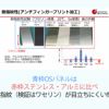 耐指紋性の検証結果