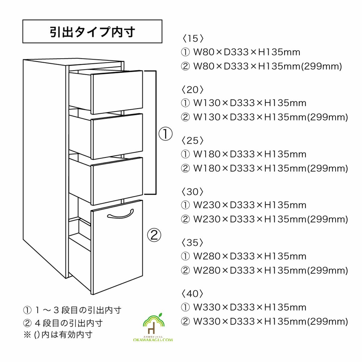 チェイス 隙間収納（組み合わせ自由）幅15センチ、幅20センチ、幅25センチ、幅30センチ、幅35センチ、幅40センチは、一番下は深引きタイプの引出しです。