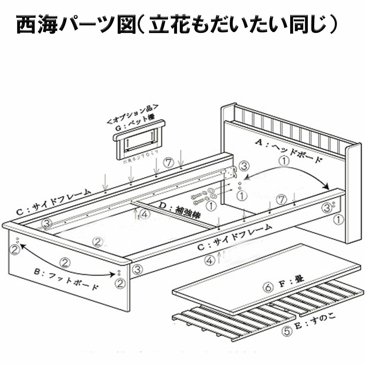 西海パーツ図。ベッド下には空間（有効内寸：幅198　奥行115　高さ22　センチ）があり、通気性に優れ、お掃除も楽々です。